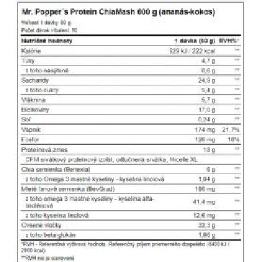 Amix Mr Poppers Protein - ChiaMash 600 g AMIX