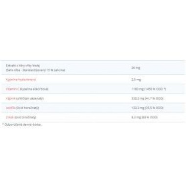 Amix OptiPack OsteoFlex No Flavor 30 bags AMIX